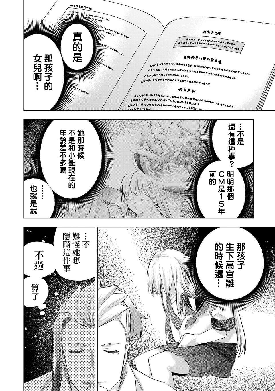 第201话