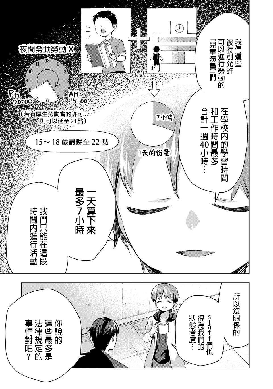 第46话 工作、学习和