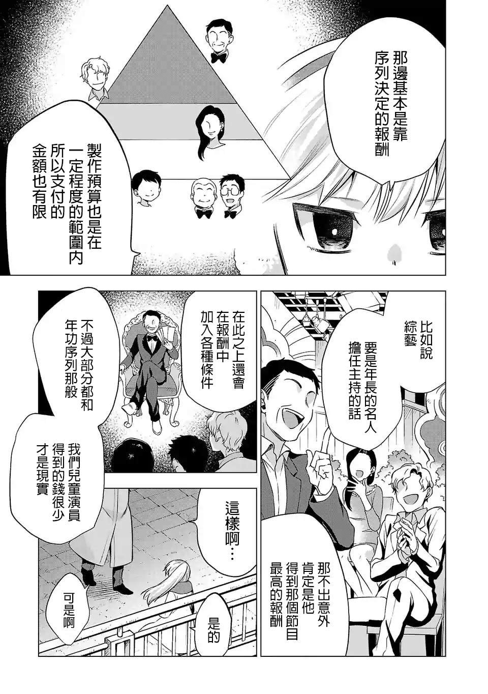 第66话 赚5亿的女人
