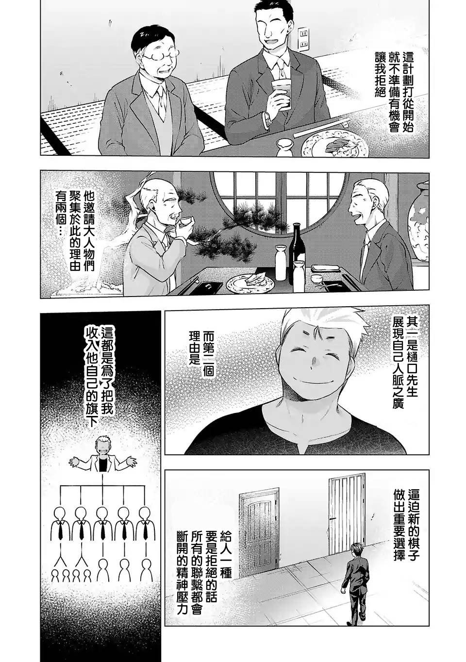 第81话 选项
