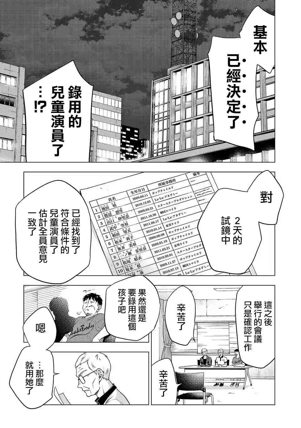 第92话