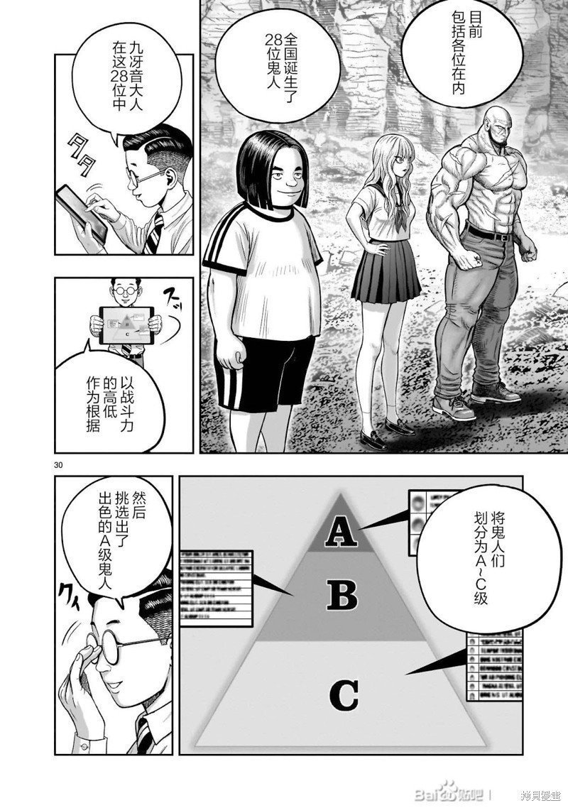 第36话