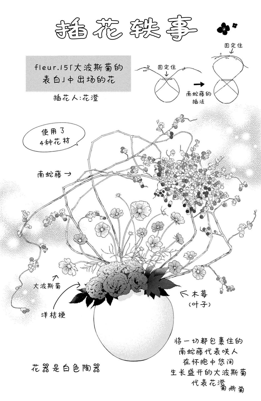 第16话 南蛇藤与宝物