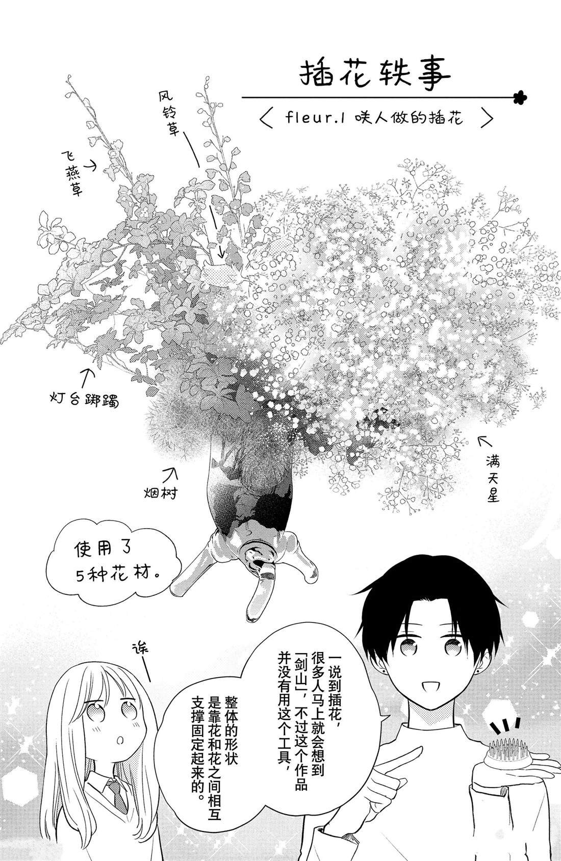 番外1