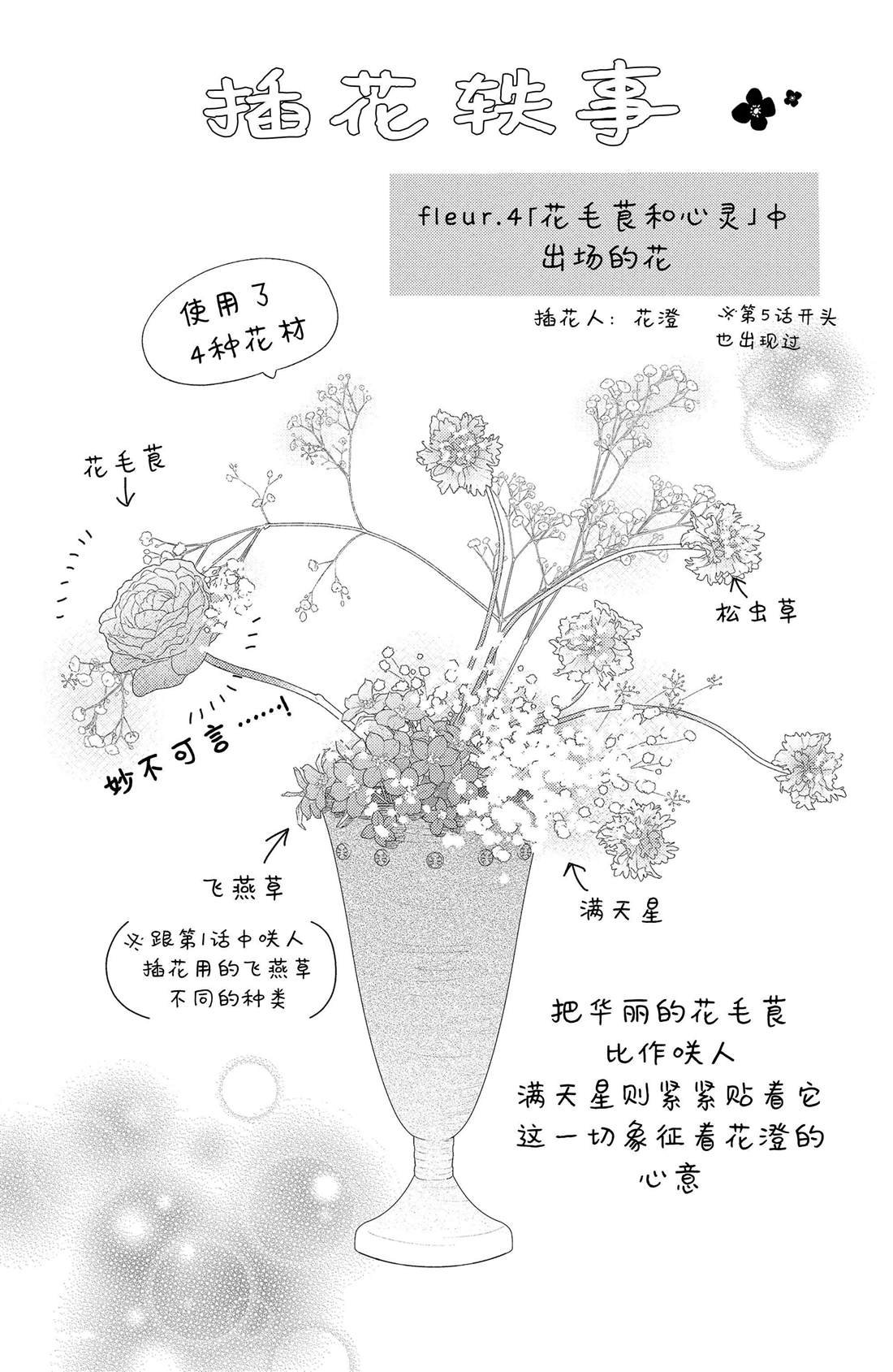 番外3