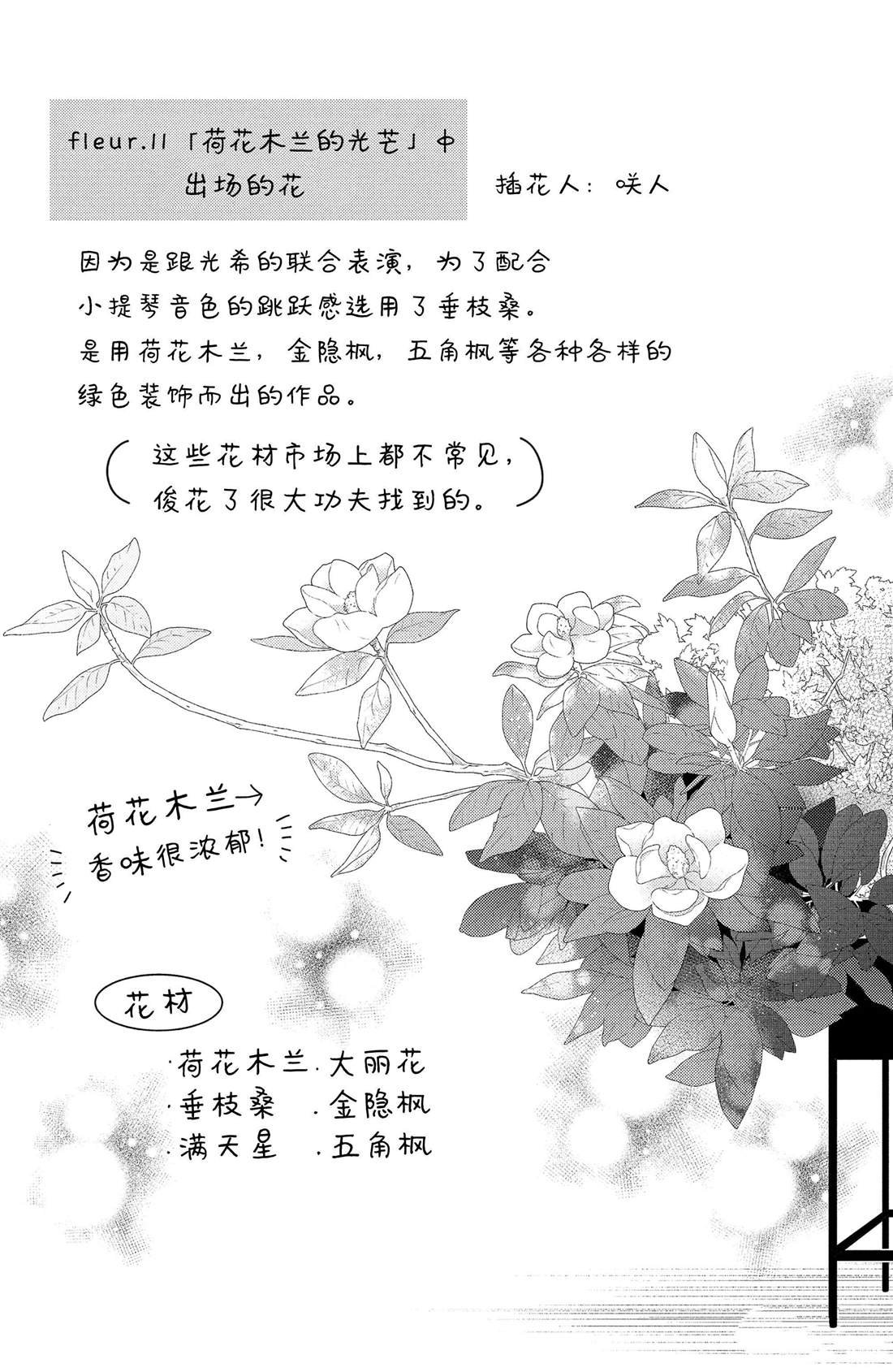 番外8