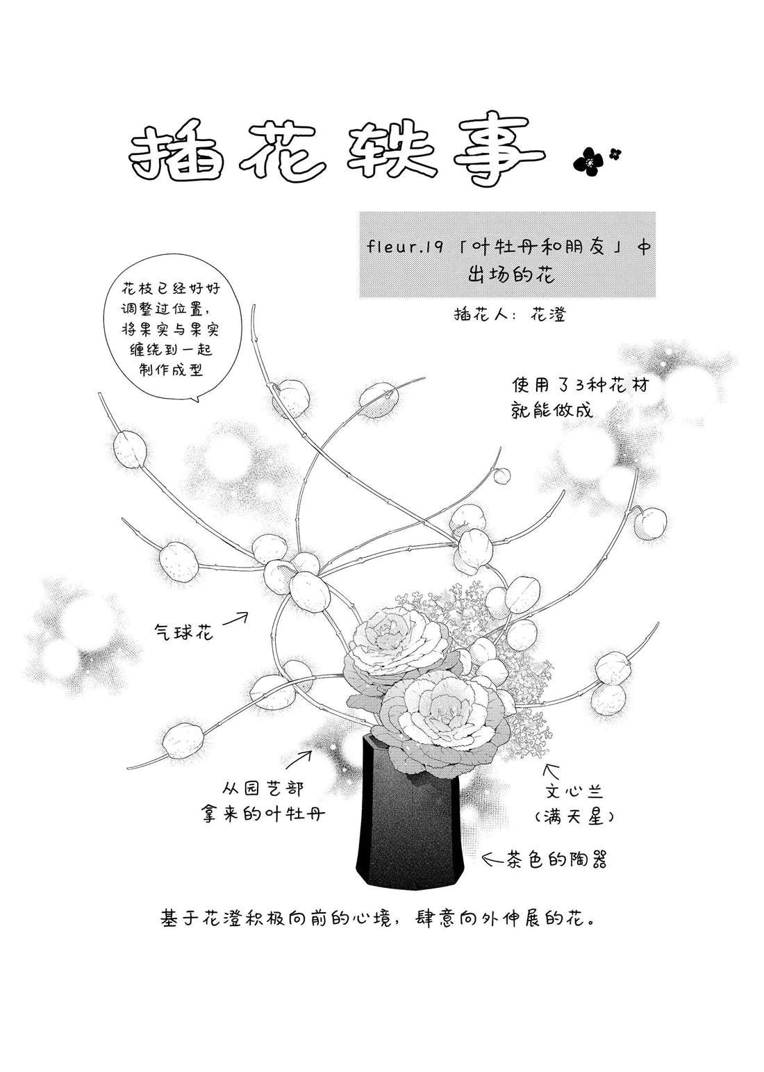 番外13