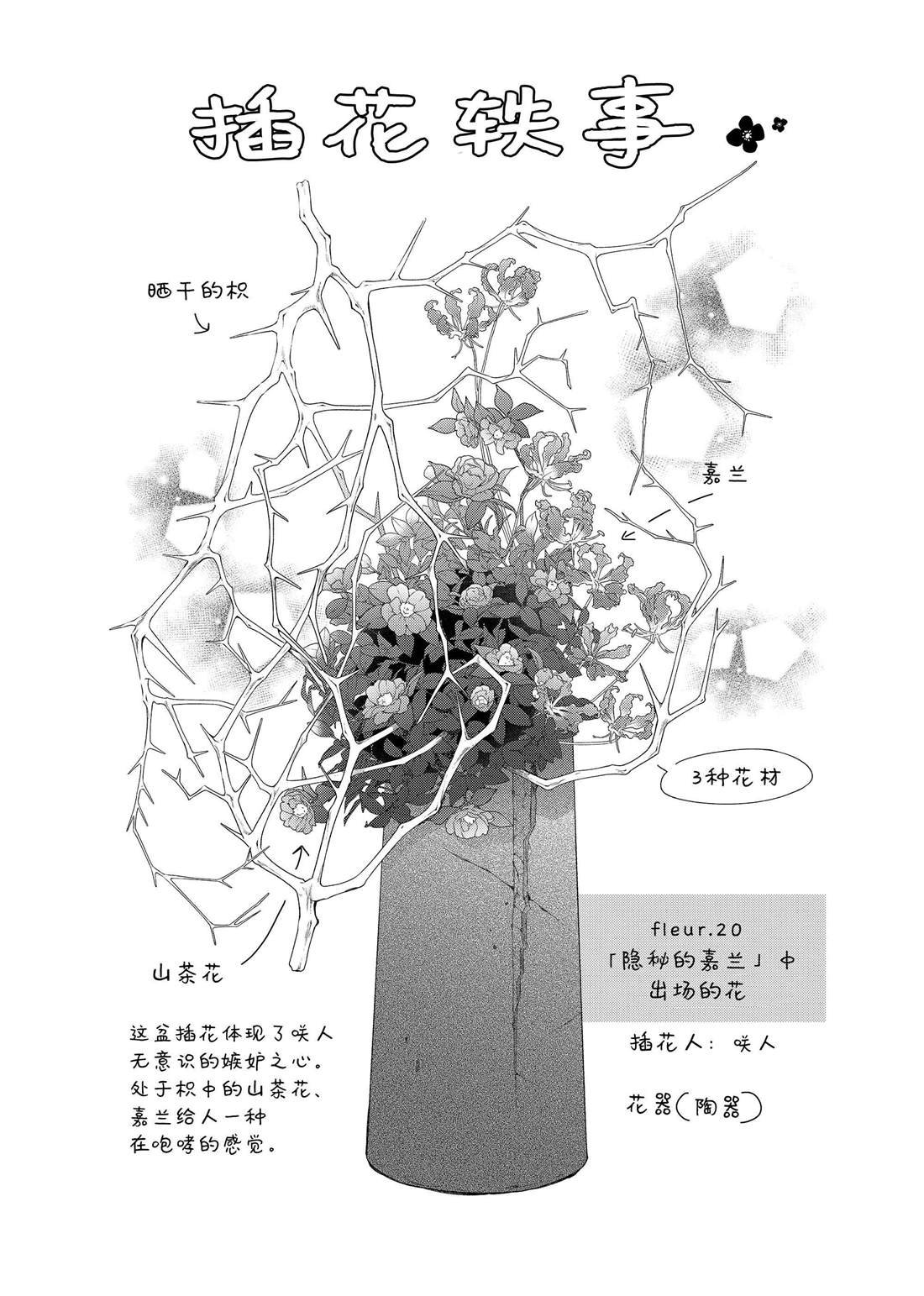 番外14