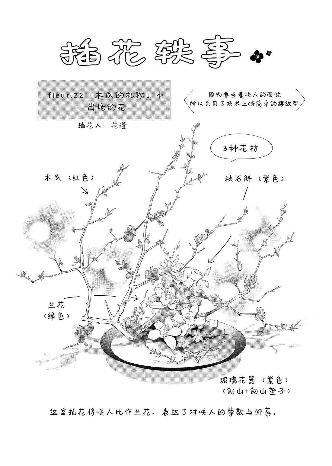 番外16