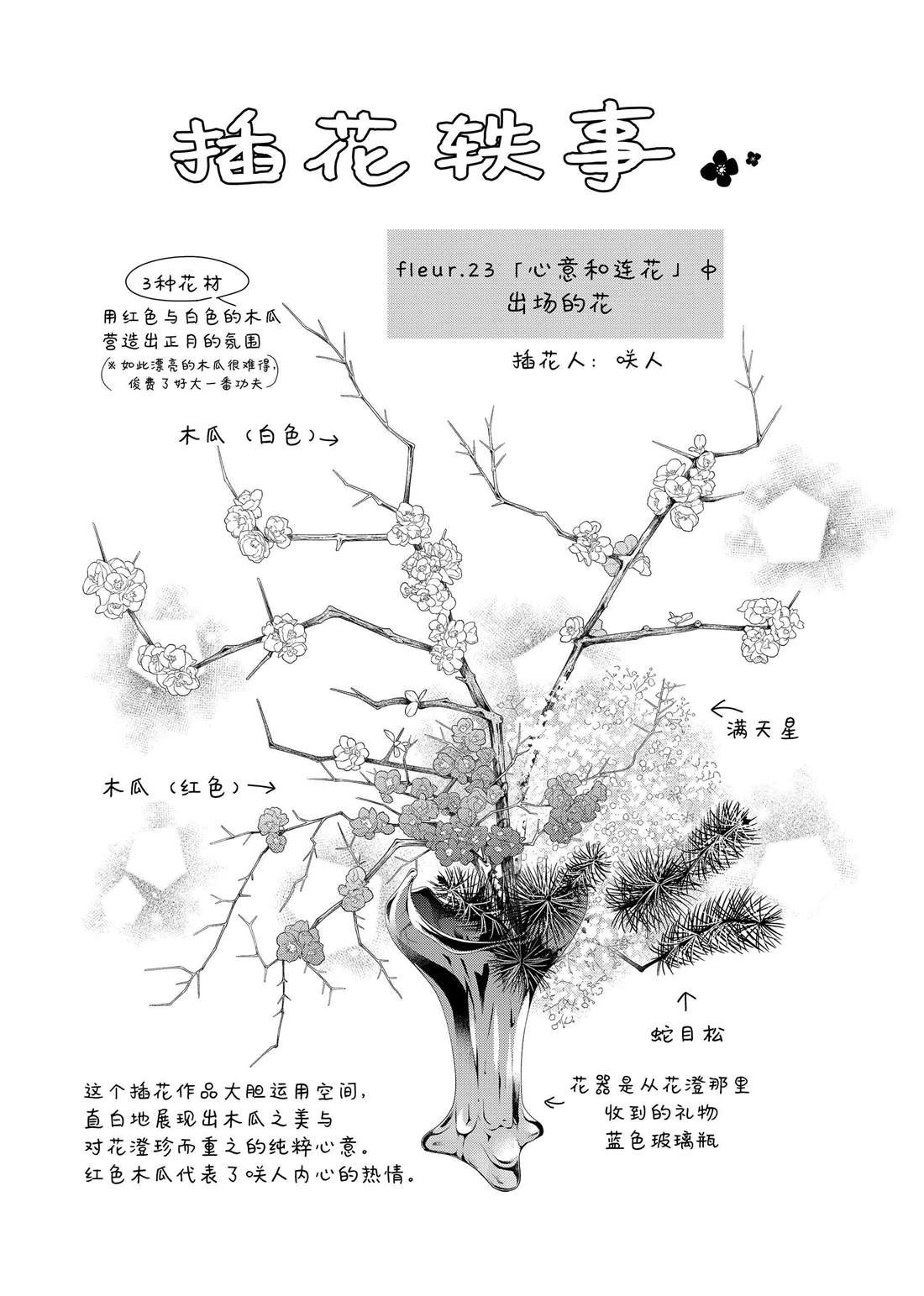 番外17