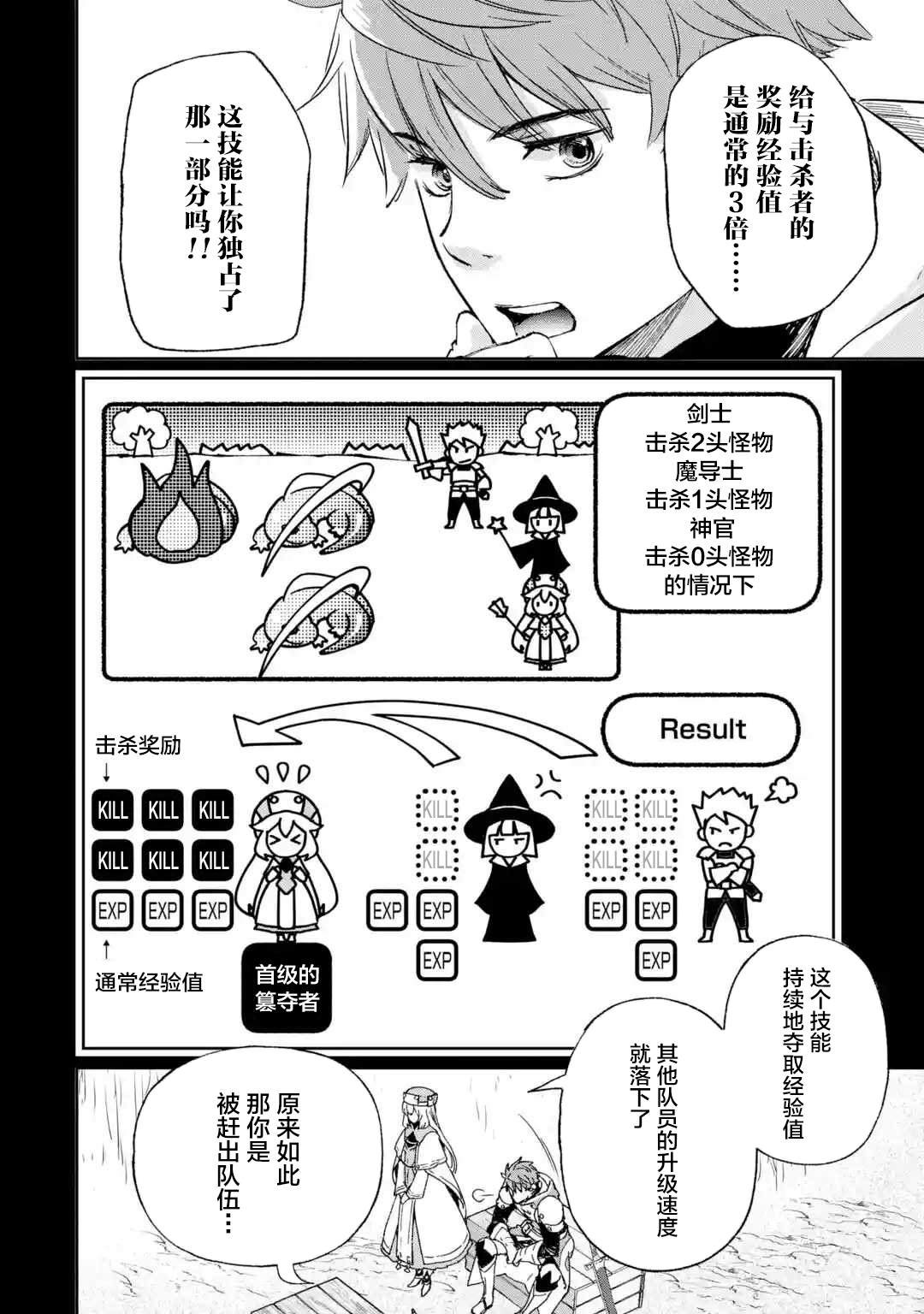 第1.2话