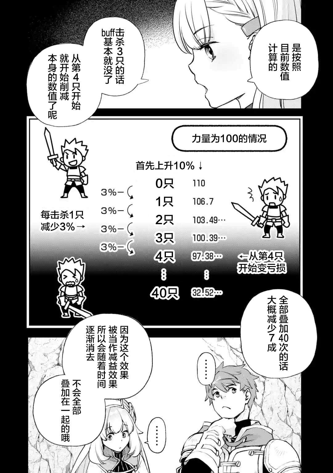第3.1话