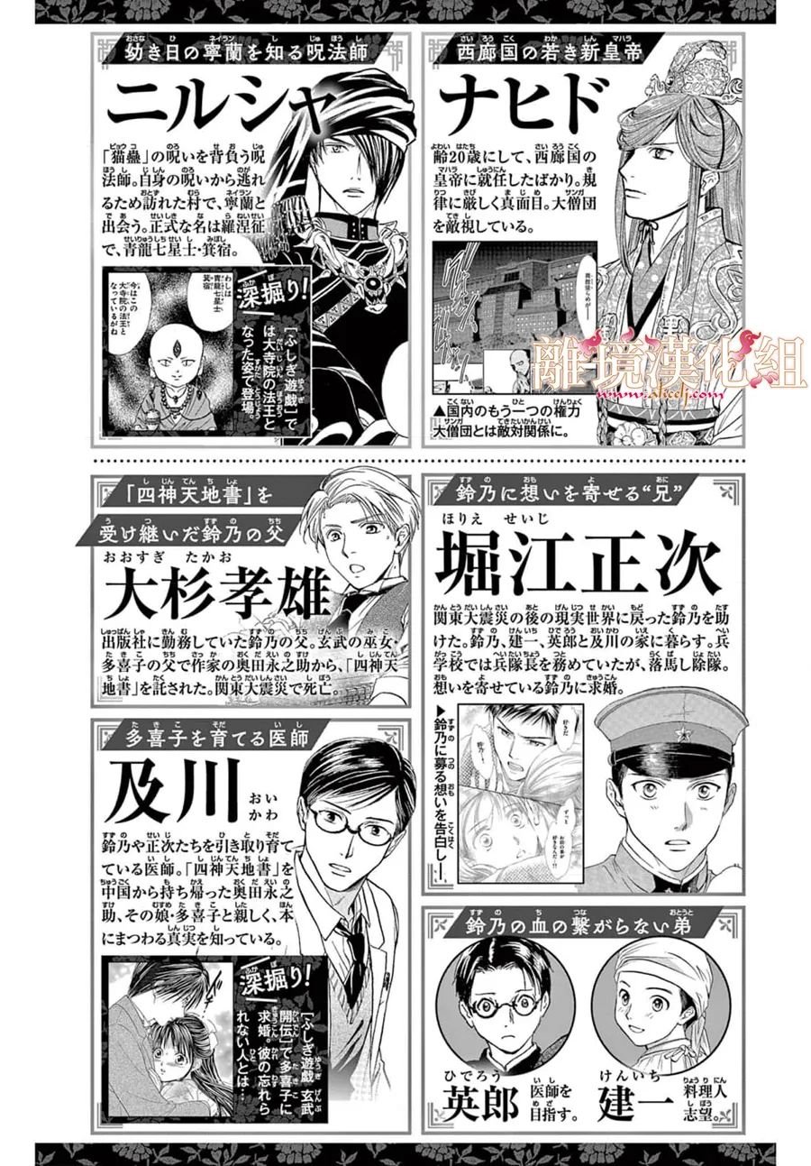 番外01
