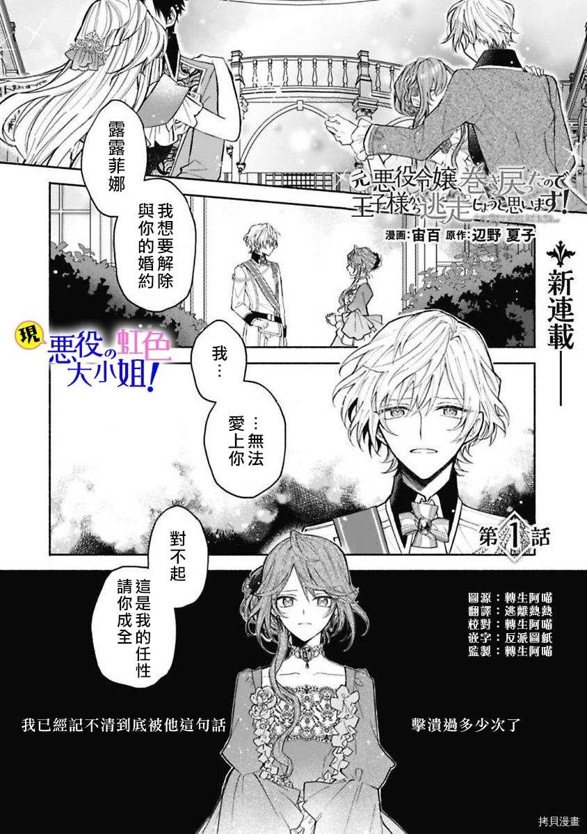 第1话