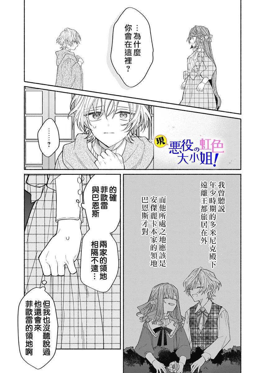 第8.2话
