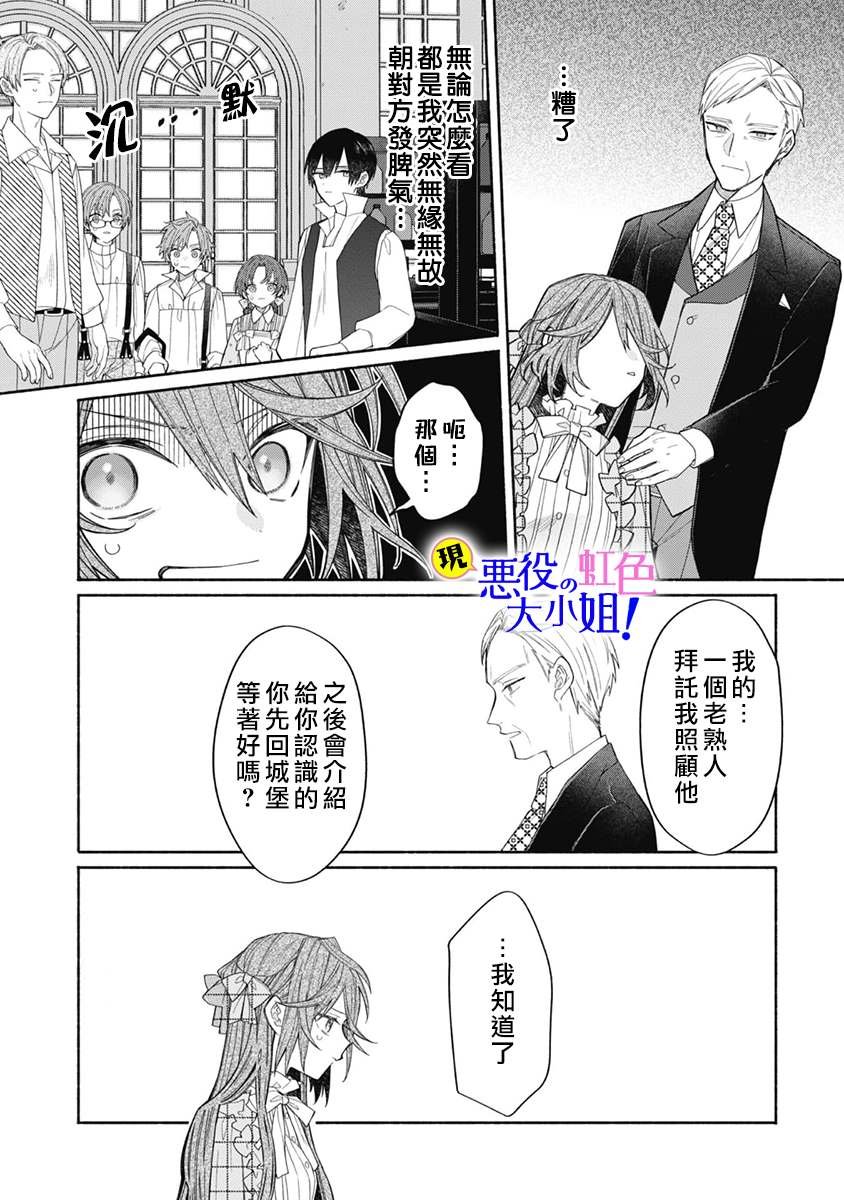 第8.2话