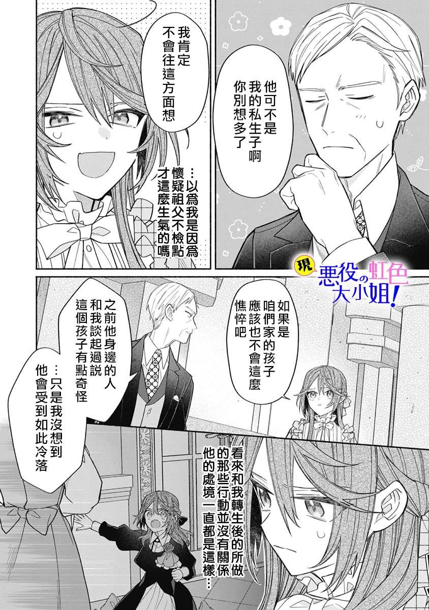 第8.2话