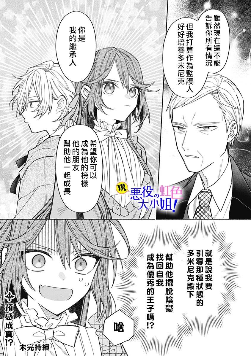 第8.2话