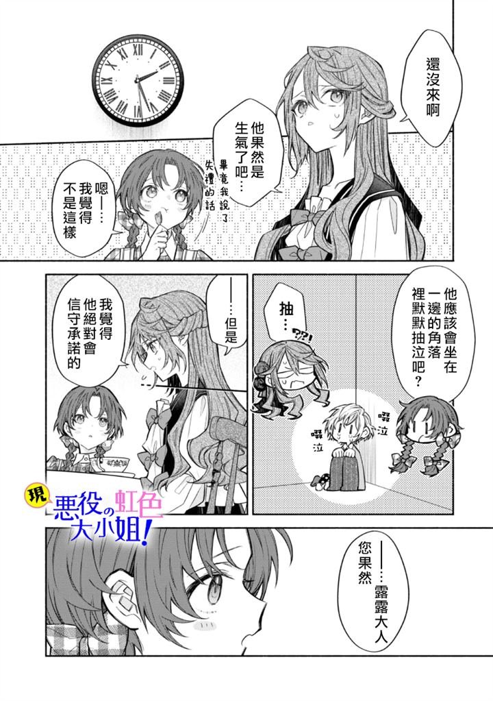 第11.3话