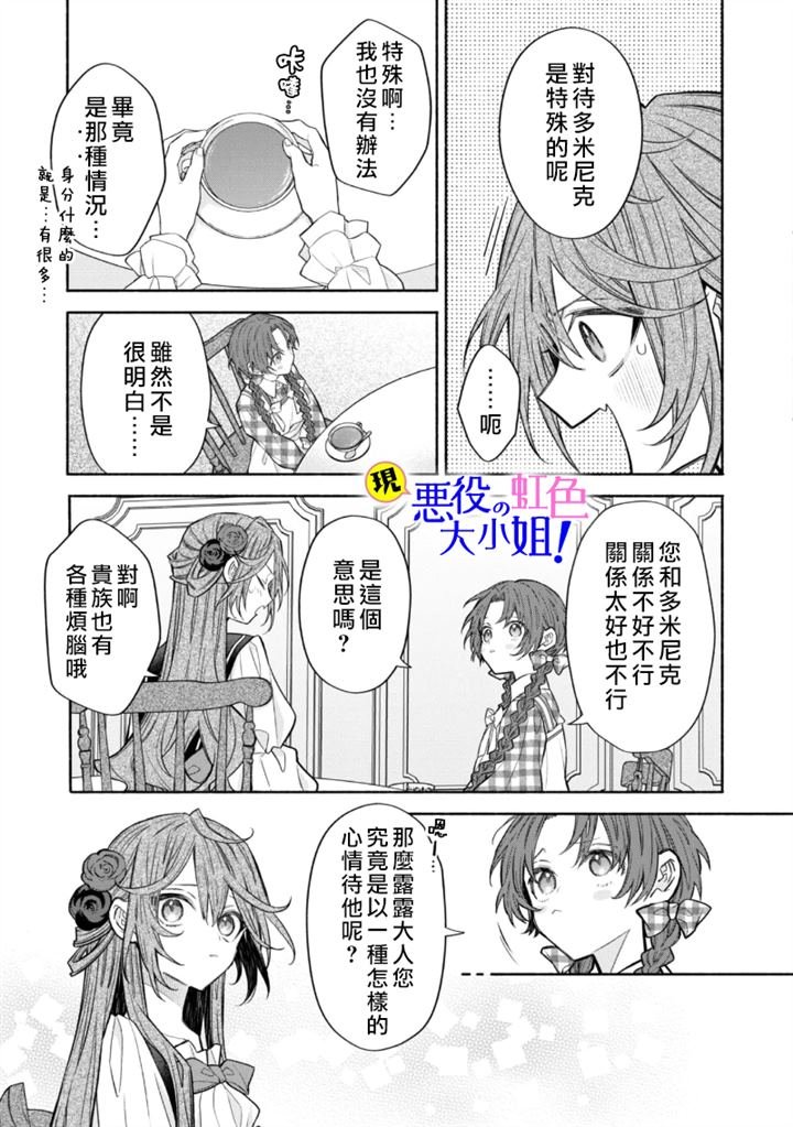 第11.3话