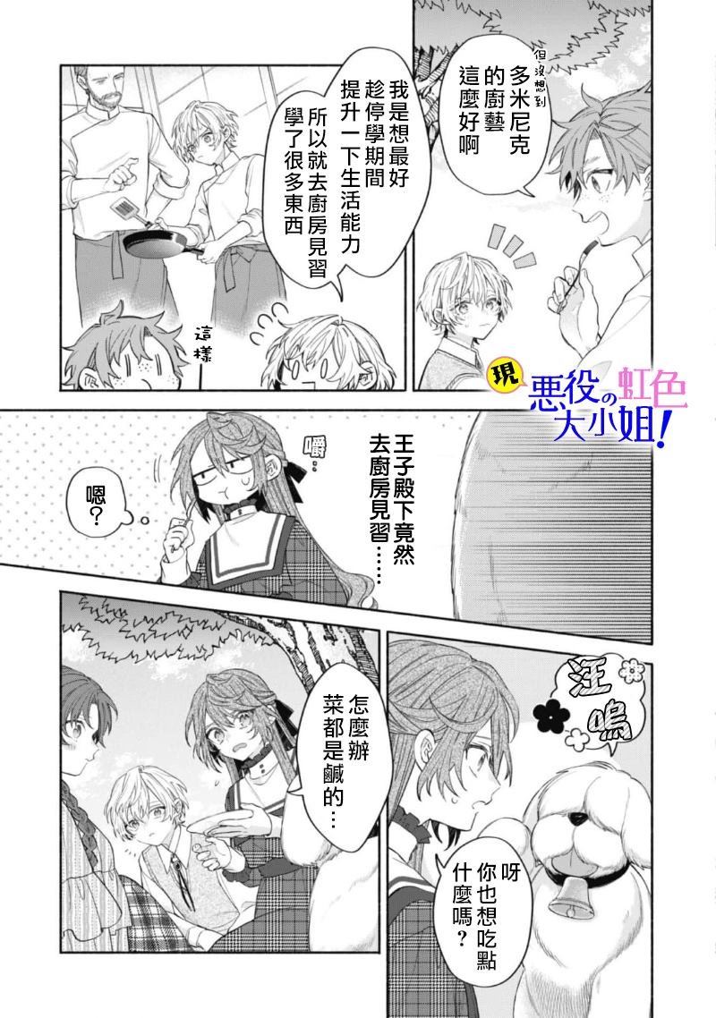 第13.1话