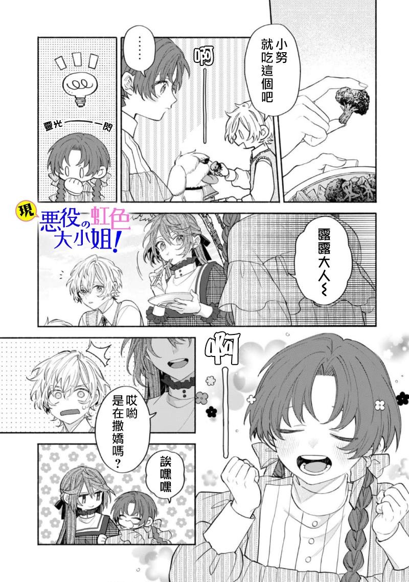 第13.1话