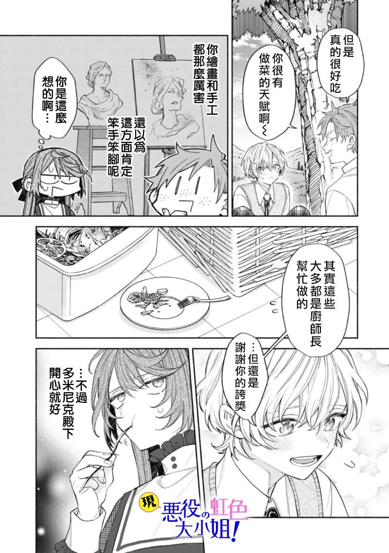 第13.1话