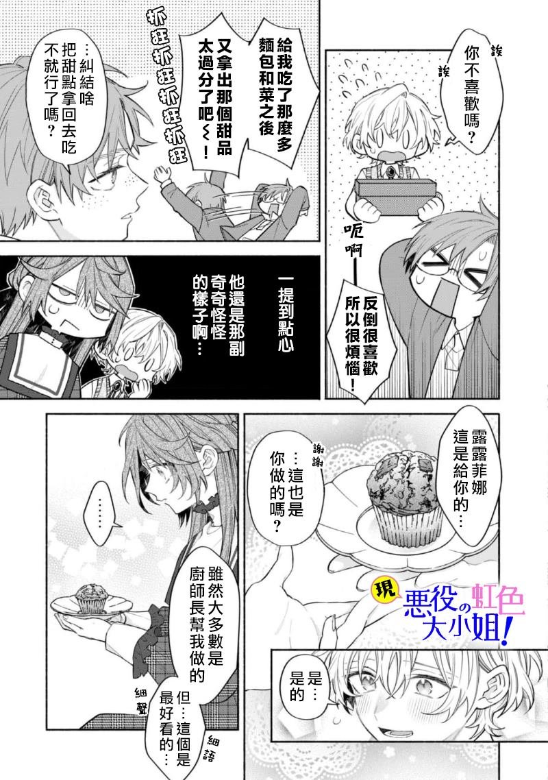 第13.1话