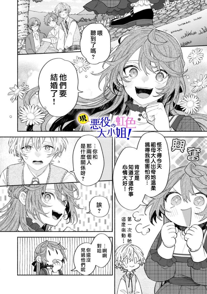 第13.2话
