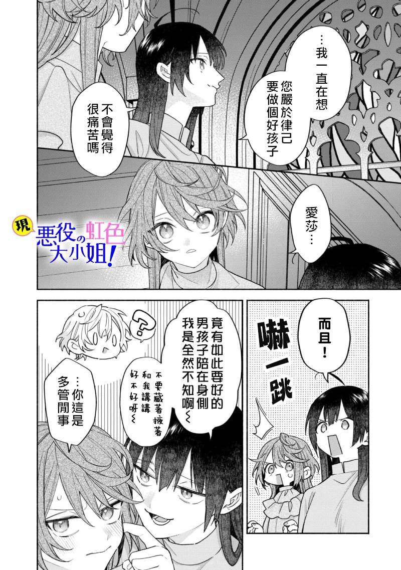 第14.2话