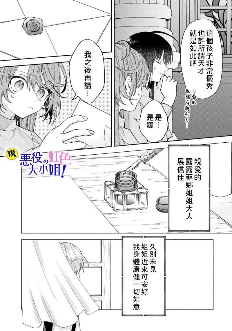 第14.2话