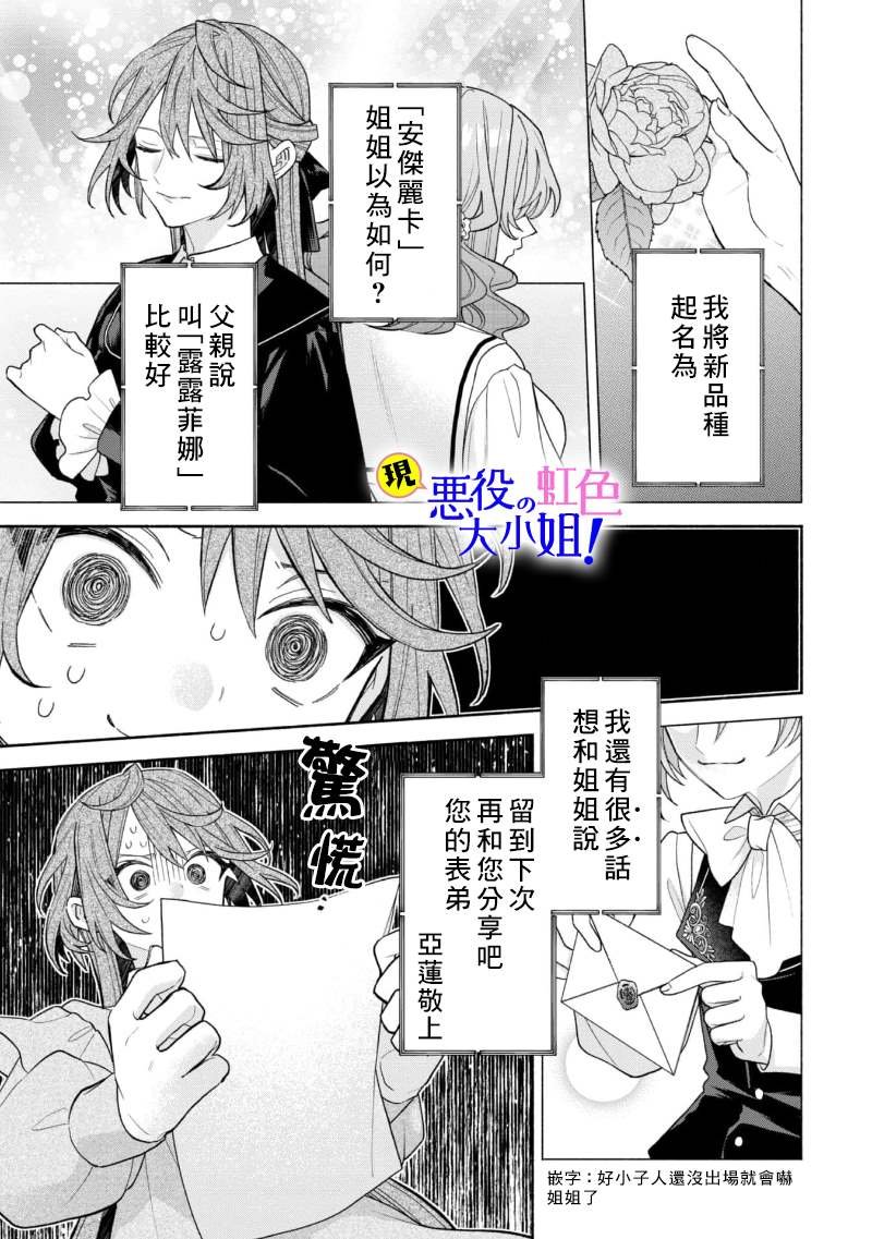 第14.2话