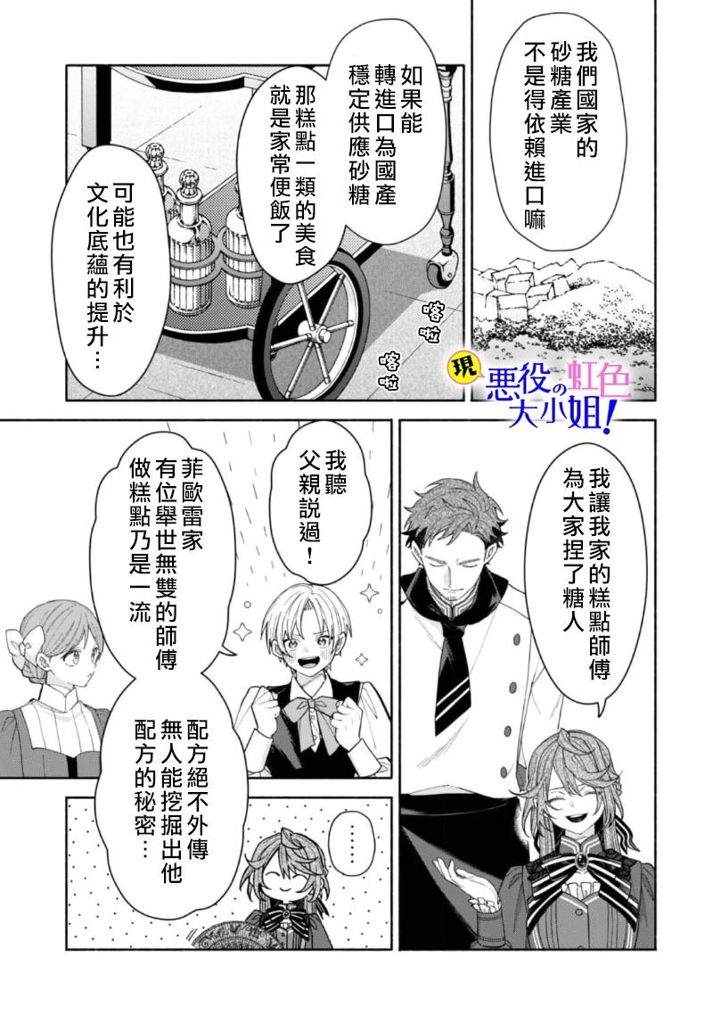 第15.2话