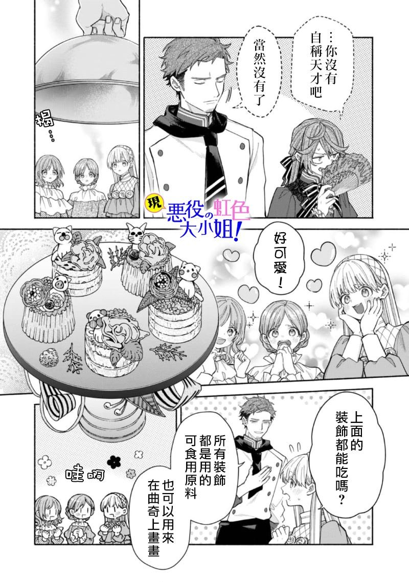 第15.2话