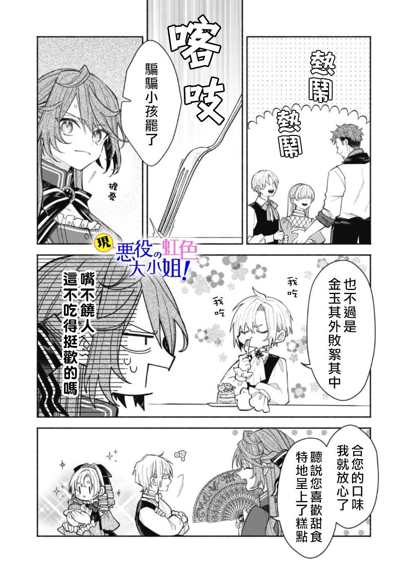 第15.2话