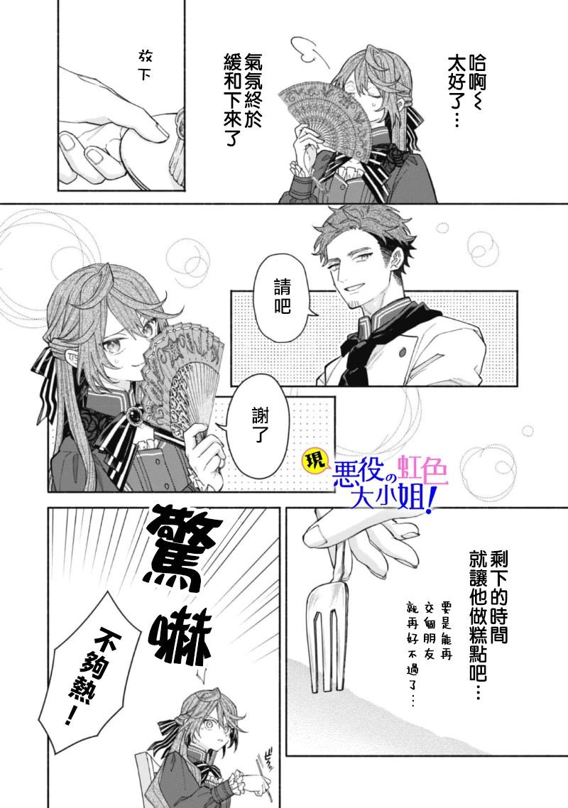 第15.2话