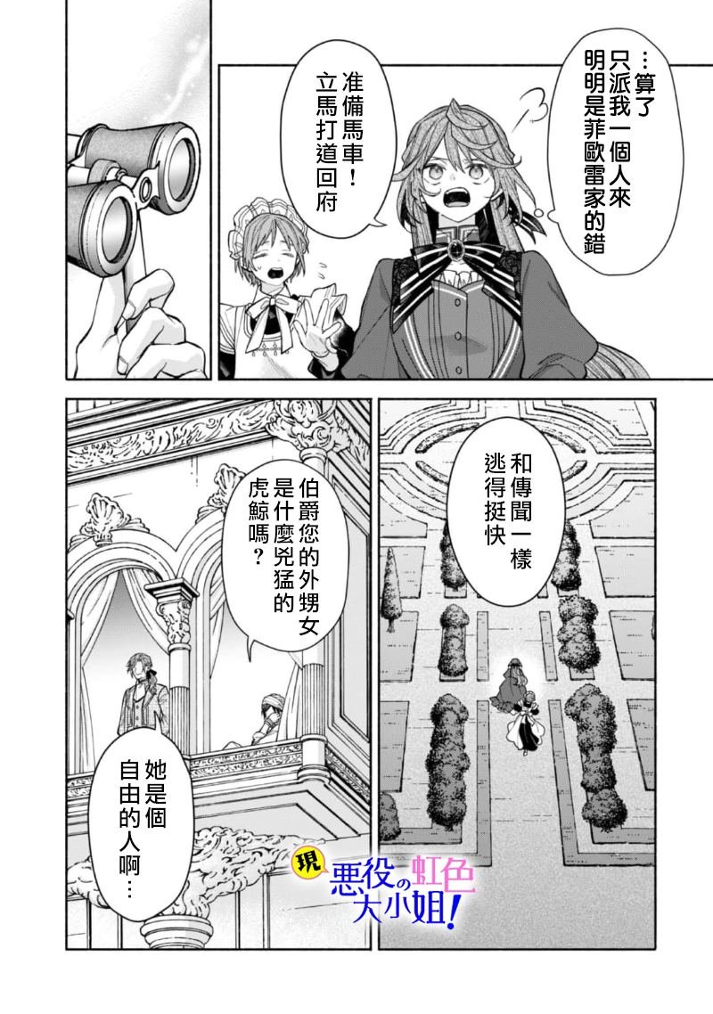 第15.2话