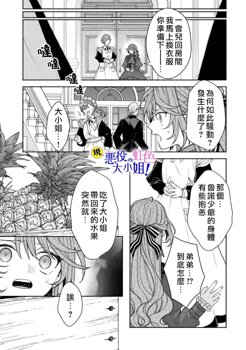 第15.2话