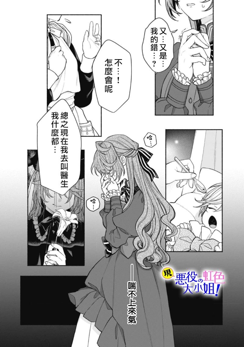 第15.2话