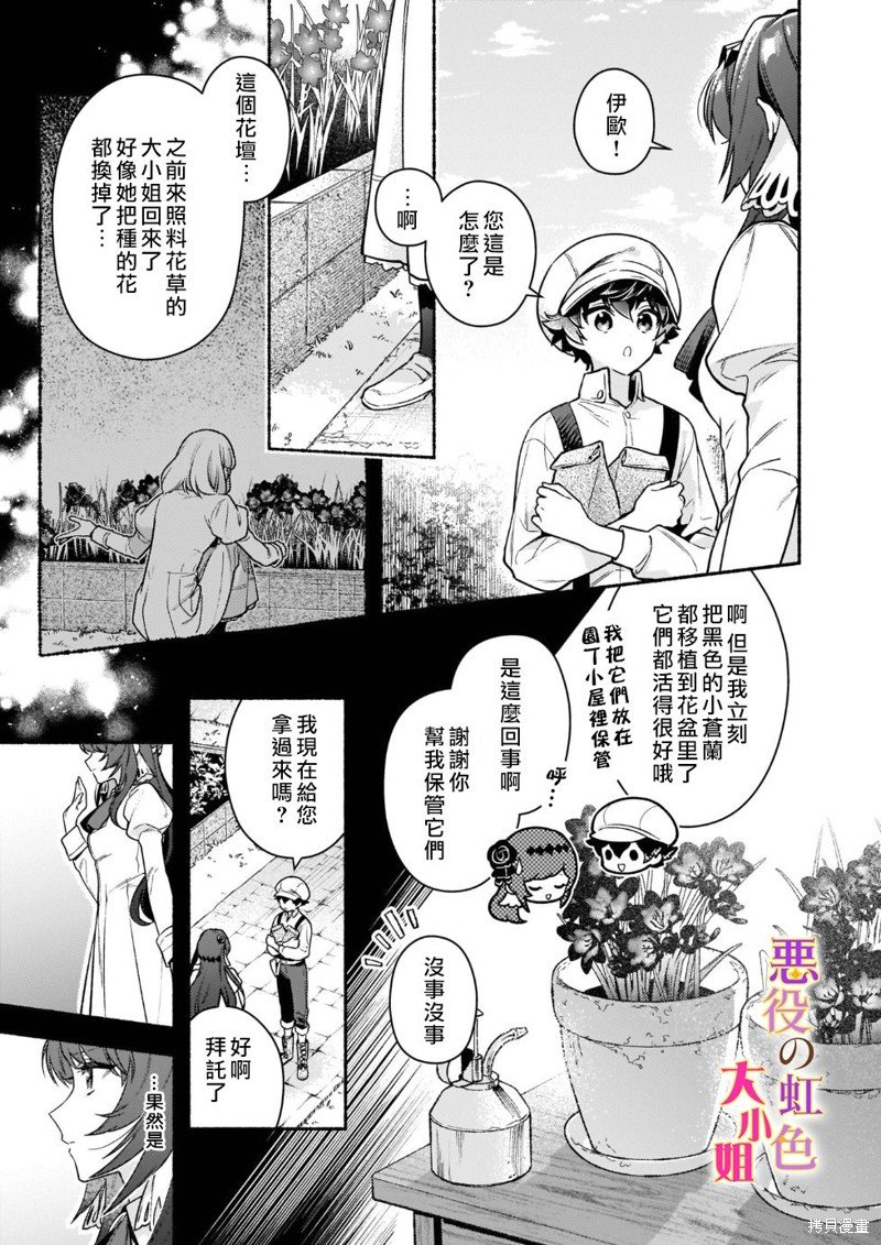 第15.2话