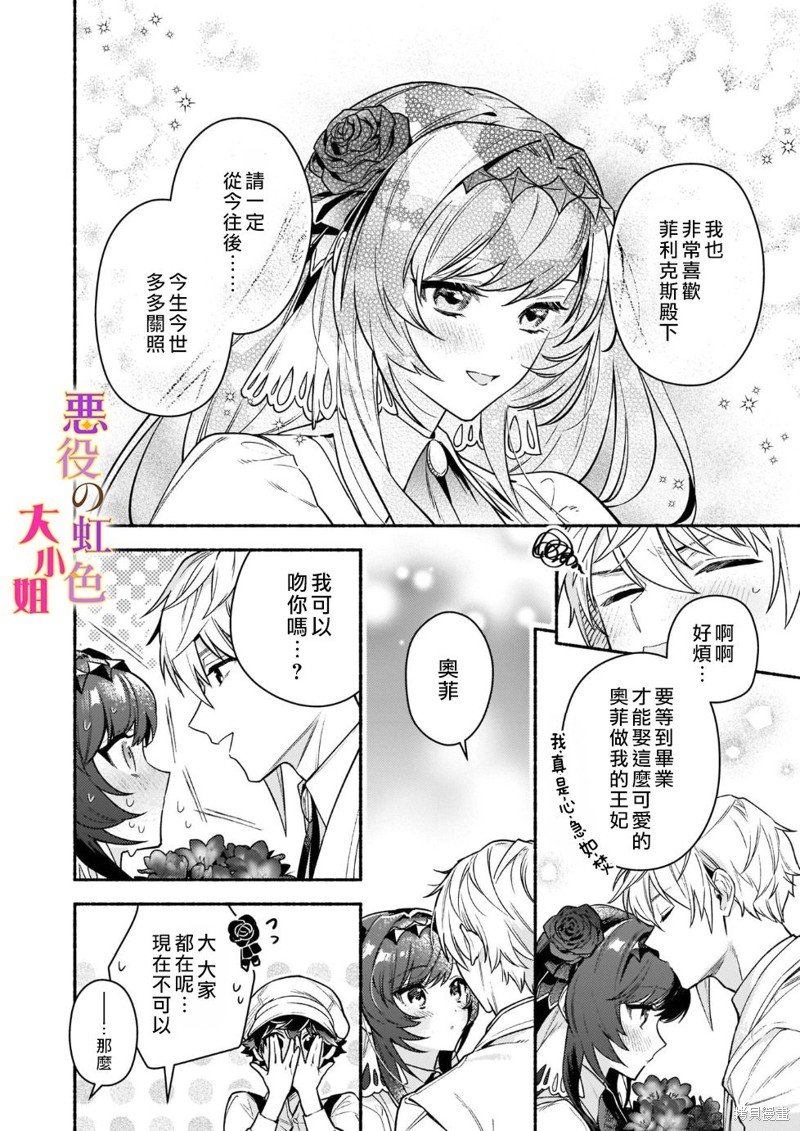 第15.2话