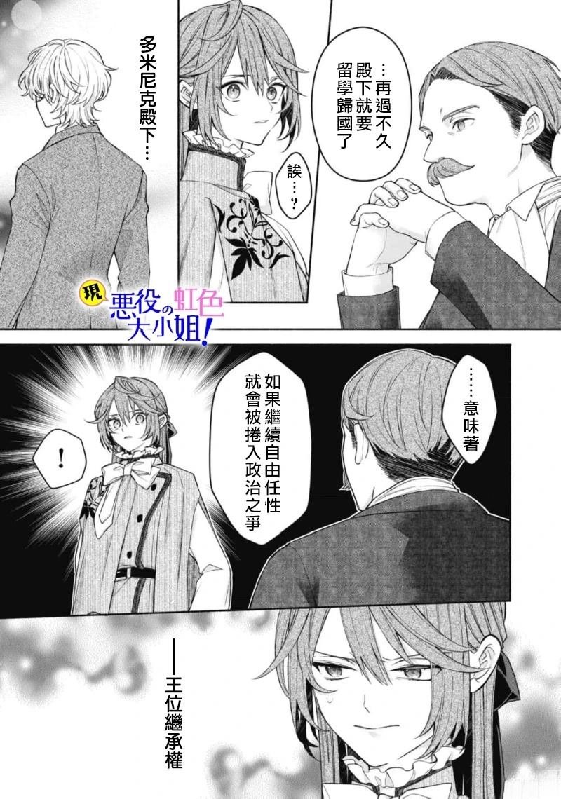第18.1话