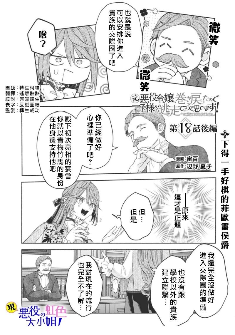 第18.2话