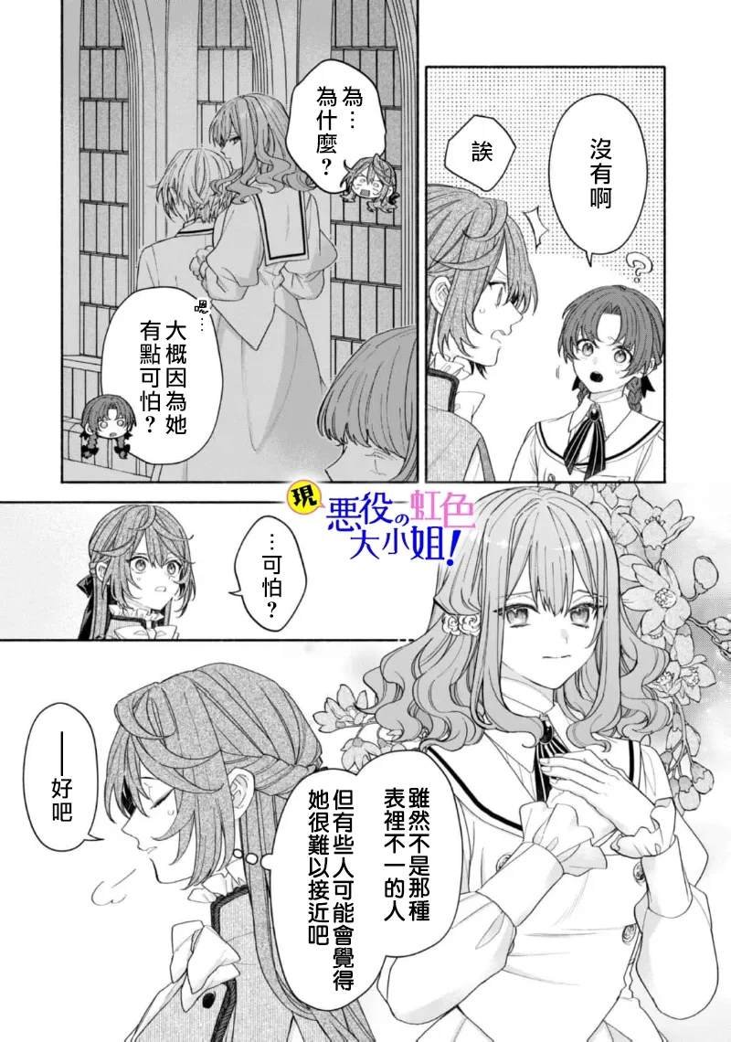 第19.1话