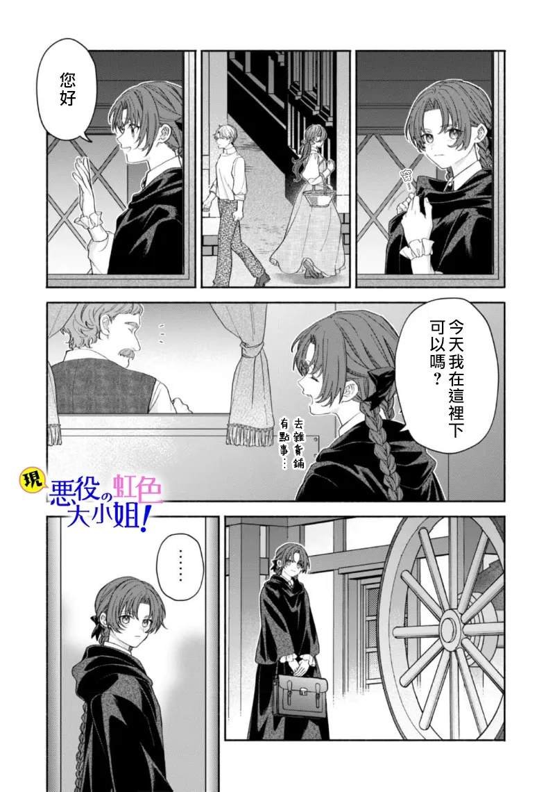 第19.1话