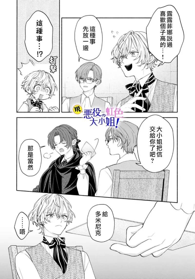 第19.2话