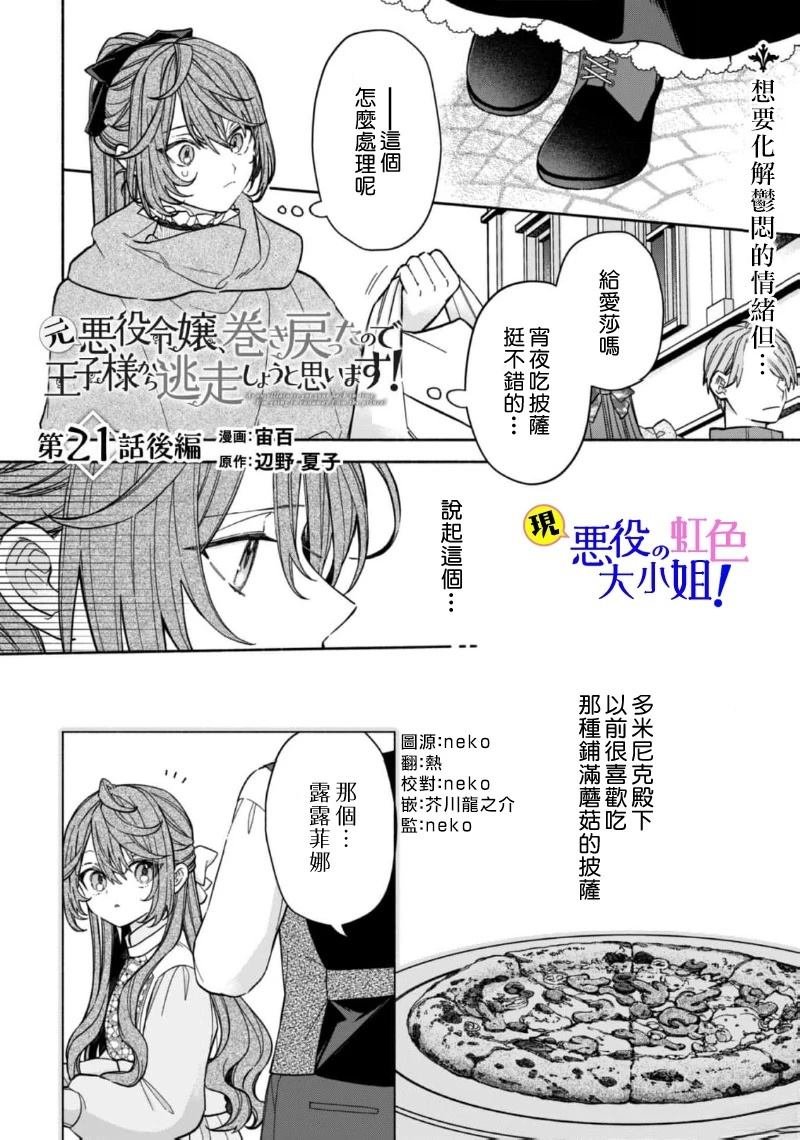 第21.2话