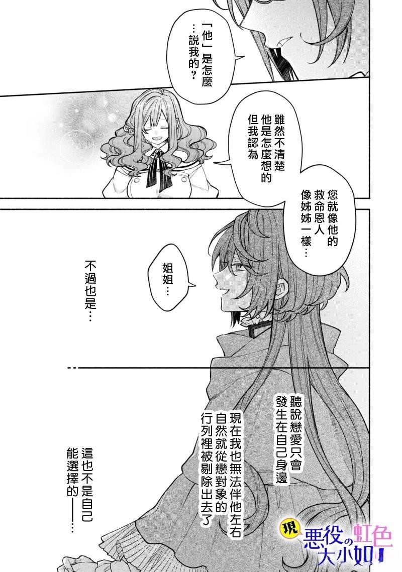 第22.2话