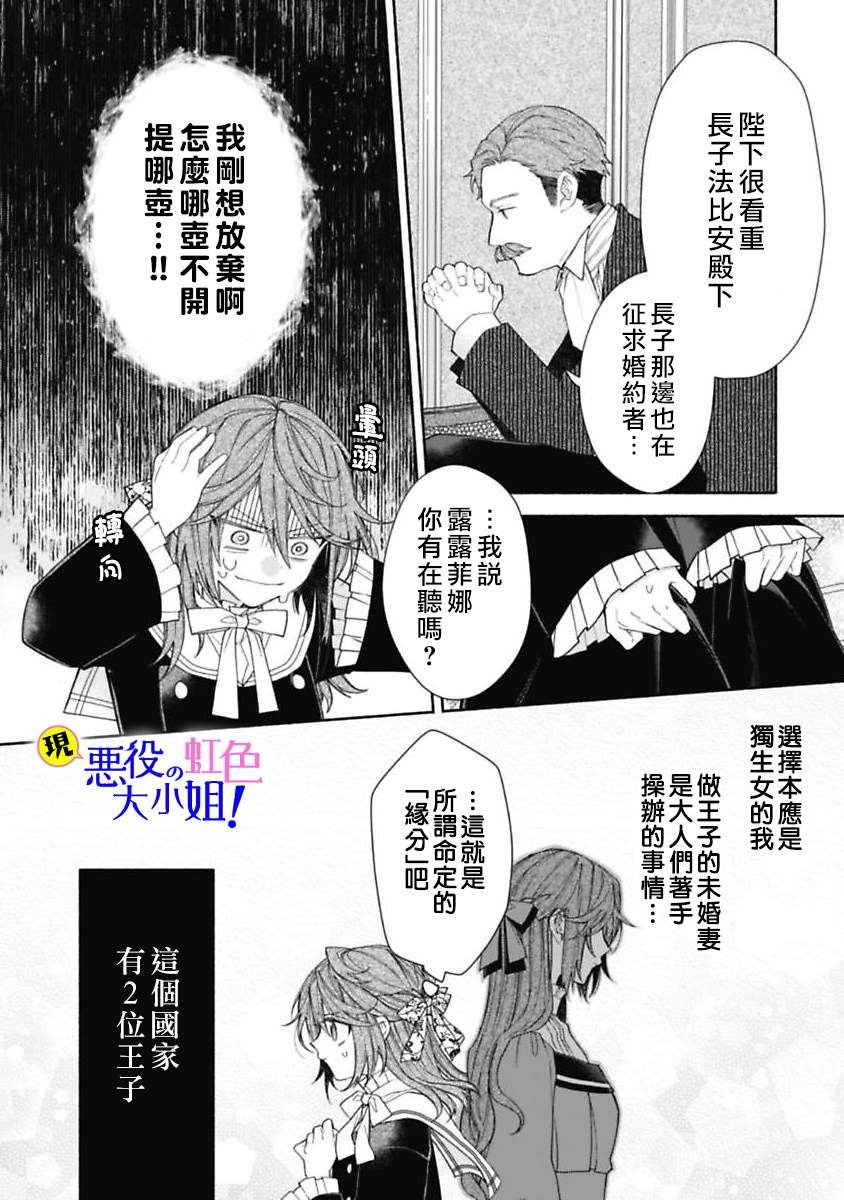 第6话