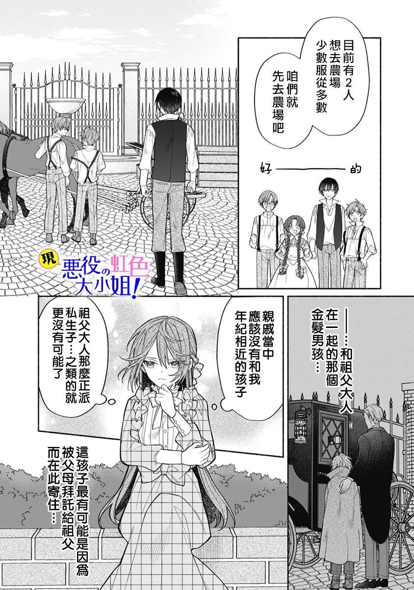 第8.1话